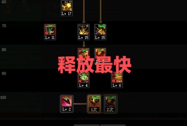 名扬DNF发布网官网（名扬服饰）
