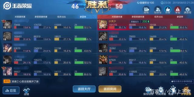 台服DNF发布网外挂免费版（dnf台服下载器）