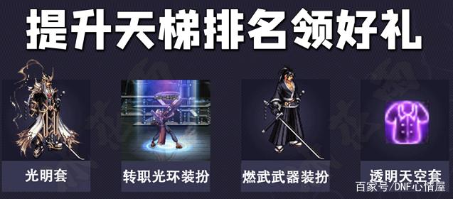 <strong>台服DNF发布网服务器（台湾dnf服务端</strong>