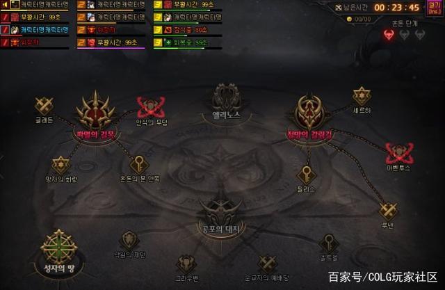 台服DNF发布网与勇士私服辅助(公益dnf台服秒杀辅助) 台服DNF发布网与勇士私服辅助(公益dnf台服秒杀辅助)